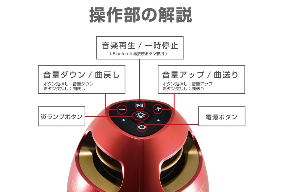 株式会社ホノベ電機 - REED - BOOS -