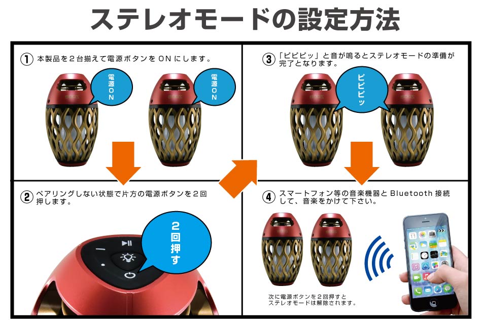 株式会社ホノベ電機 - REED - BOOS -